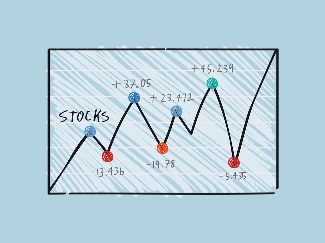 Micron Technology Stocks
