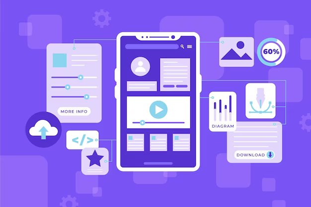 Flutter for Web
