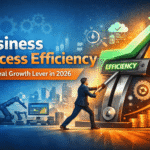 Why Business Process Efficiency Is the Real Growth Lever in 2026